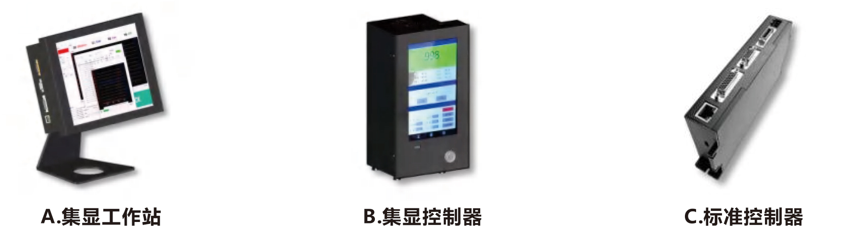 控制器(集顯工作站、集顯控制器、標(biāo)準(zhǔn)控制器)