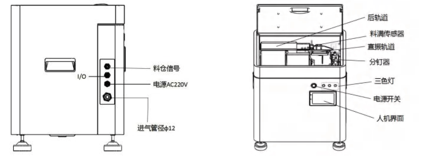 階梯式送釘機