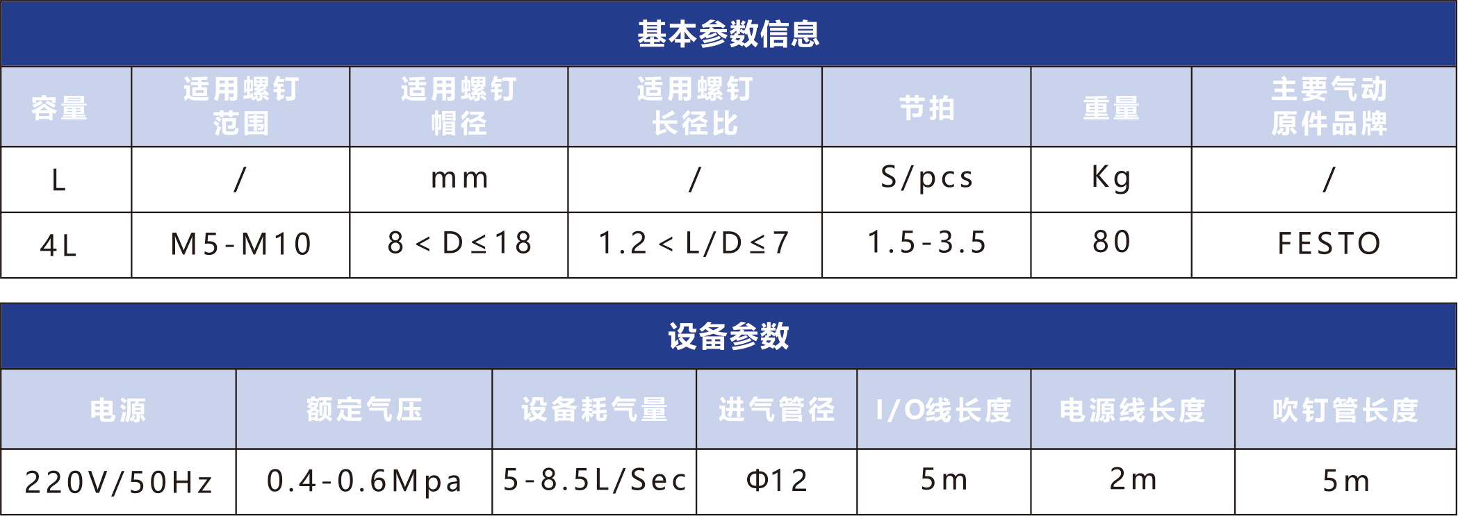階梯式送釘機
