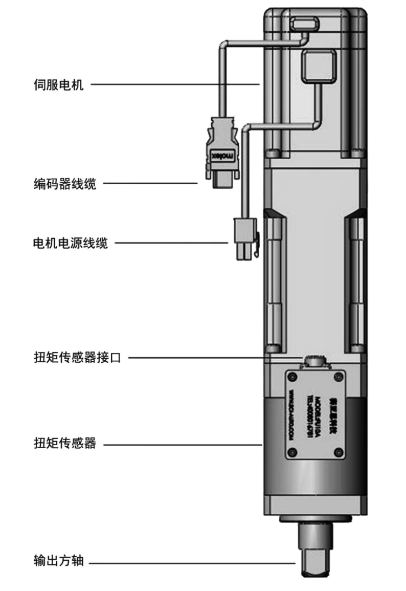 大扭力伺服擰緊機(1-5000N.m)