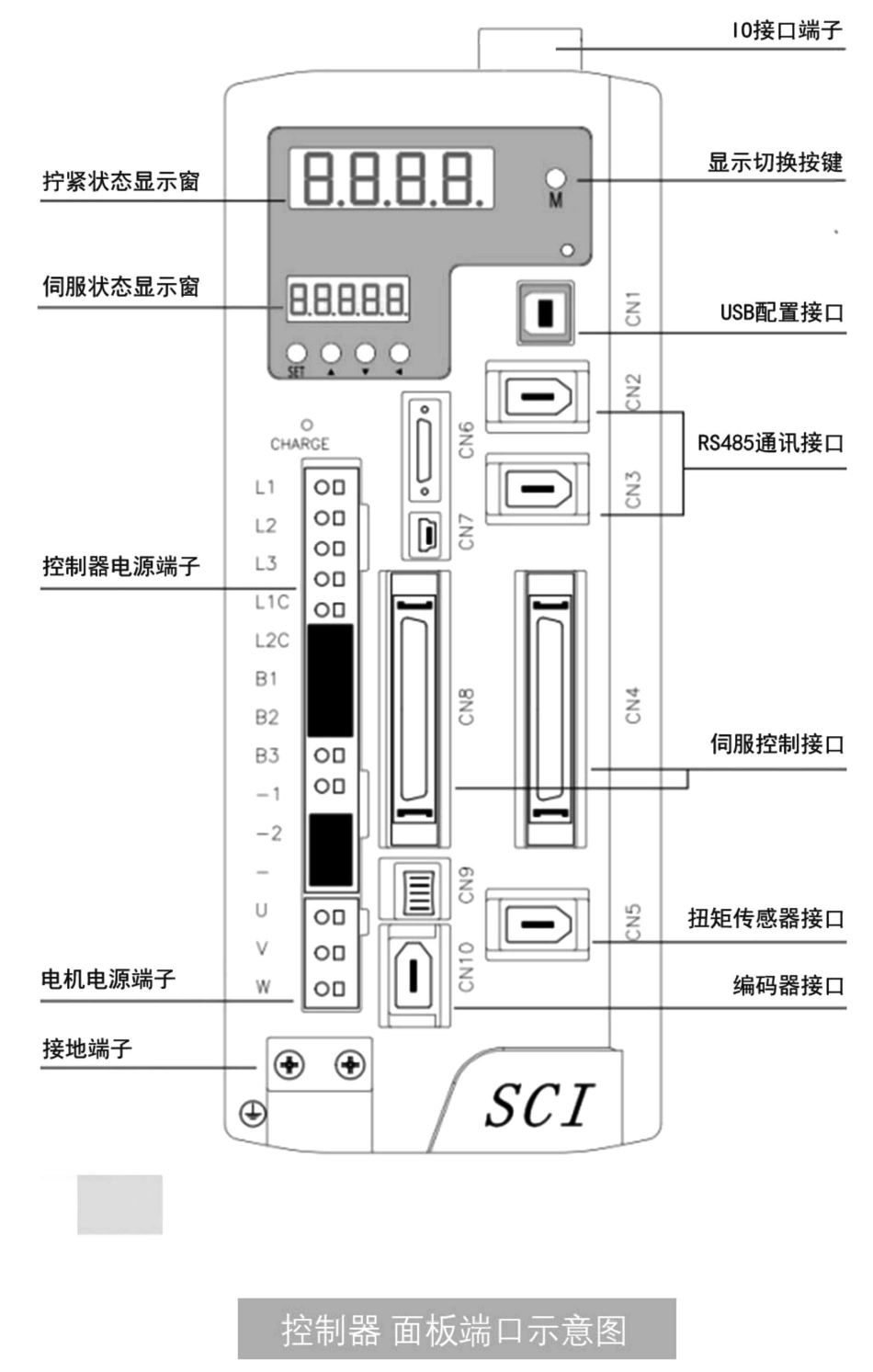 大扭力伺服擰緊機(1-5000N.m)